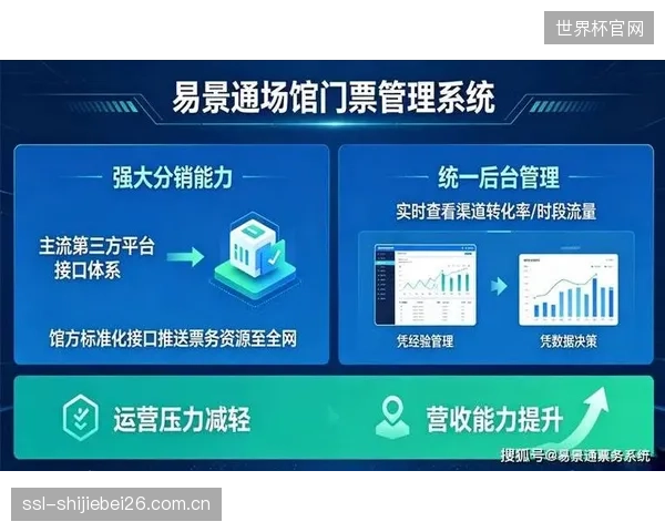 广州天河体育场打通票务与零售结算，入场观众特许商品消费转化率跃升